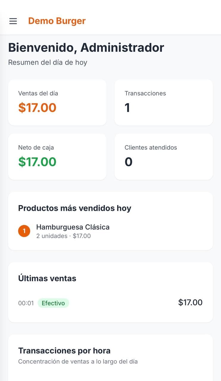Nexora — Reporte de Ventas