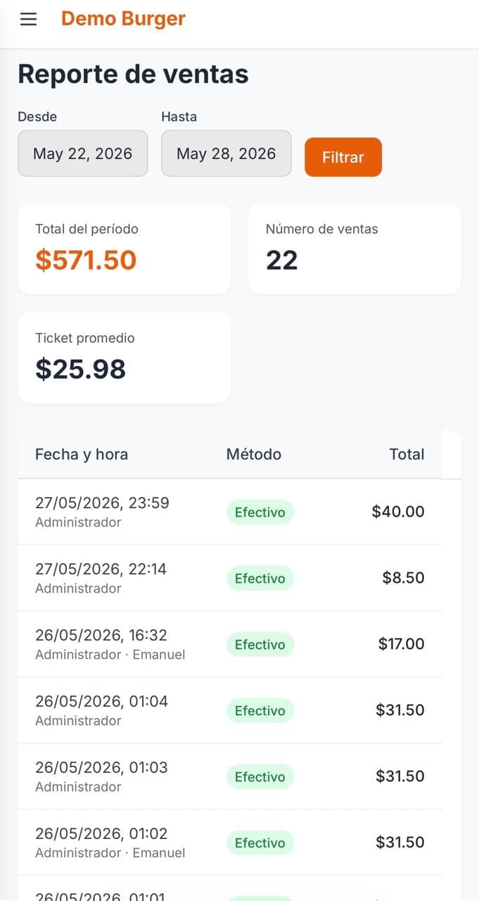 Nexora — Dashboard